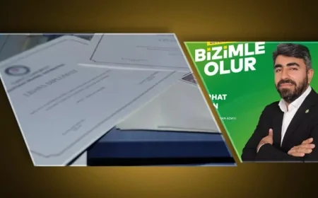 Türkiye'yi Sarsan Sahte Diploma Skandalında Yeni Gelişme: Eski HÜDA PAR'lı Aday Ferhat Uzun'un İddianamesindeki Dikkat Çekici Detaylar