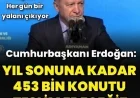 Cumhurbaşkanı Erdoğan: Yıl sonuna kadar 453 bin konutu teslim etmiş olacağız