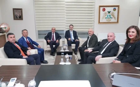 TOBB ve ETSO Heyetinden Iğdır’da Önemli Ziyaretler