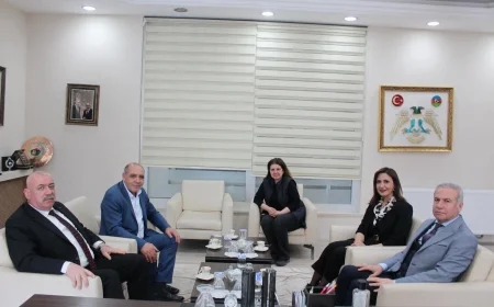 KAMİL ARSLAN’A ANLAMLI ZİYARET: SANAYİ, TEKNOLOJİ VE METEOROLOJİ İŞ BİRLİĞİ MASAYA YATIRILDI