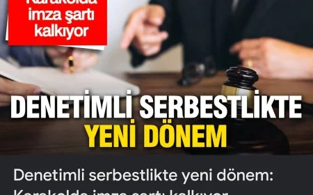 Denetimli serbestlikte yeni dönem: Karakolda imza şartı kalkıyor!