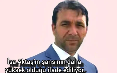 Cumhuriyet Halk Partisi Iğdır İl Başkanlığı Yarışında Gözler Adaylarda