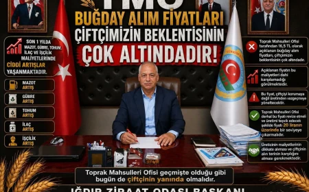 IĞDIR ZİRAAT ODASI BAŞKANI TURGAY BAĞRI’NDAN TMO BUĞDAY FİYATINA SERT TEPKİ
